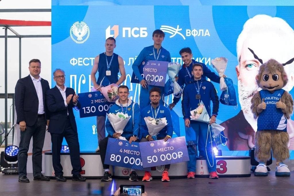 shmykov izhevsk minsp