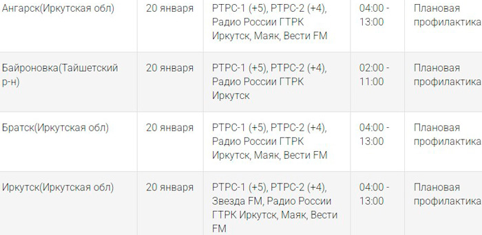 Жителей Прибайкалья предупреждают о возможном отключении телерадиовещания с 20 по 26 января